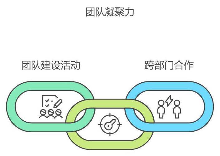 在tp官方应用下载实现资产增值，需关注项目团队与创新性