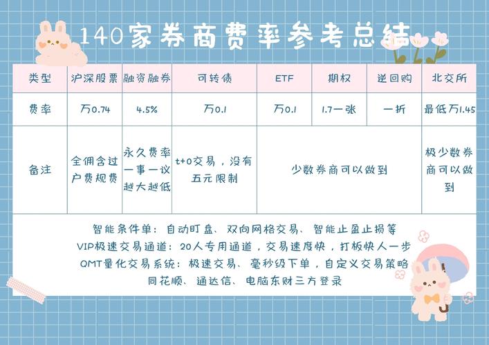 预测行情掌握时机_tp官方网站下载的市场预测工具，如何帮助你更好地把握交易时机？_机会预测