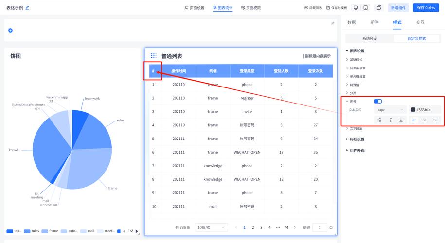 最新版TP安卓系统：个性化数据管理提升效率与简便性