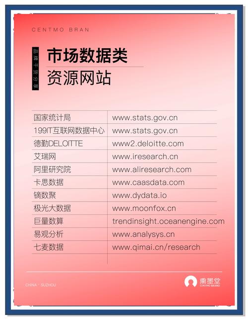 通过TP官网下载资料提升调研效率，获取核心市场信息有多重要？