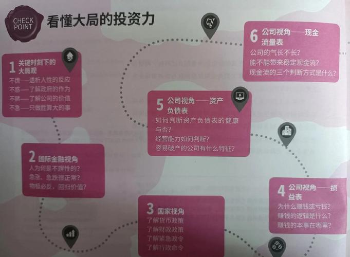 TP官方网站教育板块：助新手掌握投资基础知识与学习方法
