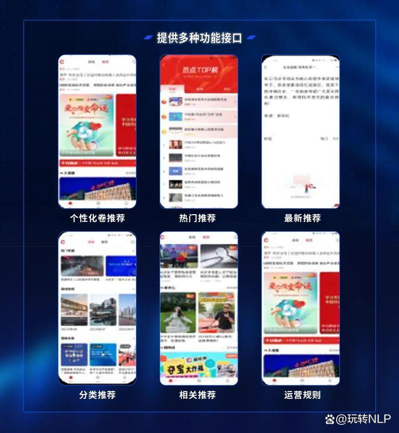TP官网智能推荐系统：投资领域关键助力，精准匹配投资机会
