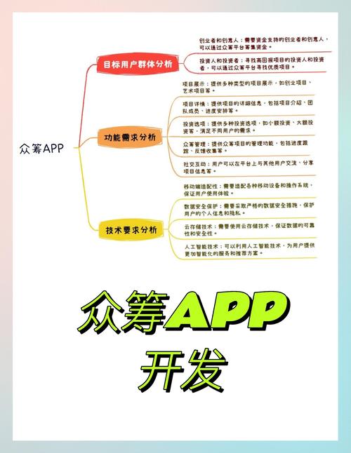 参与TP官网众筹项目获利指南，含APP下载及账户注册流程