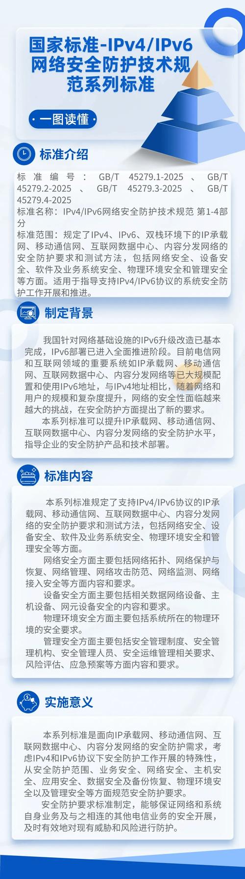 安装TP官方软件后如何保障安全？牢记这些防护要点很关键