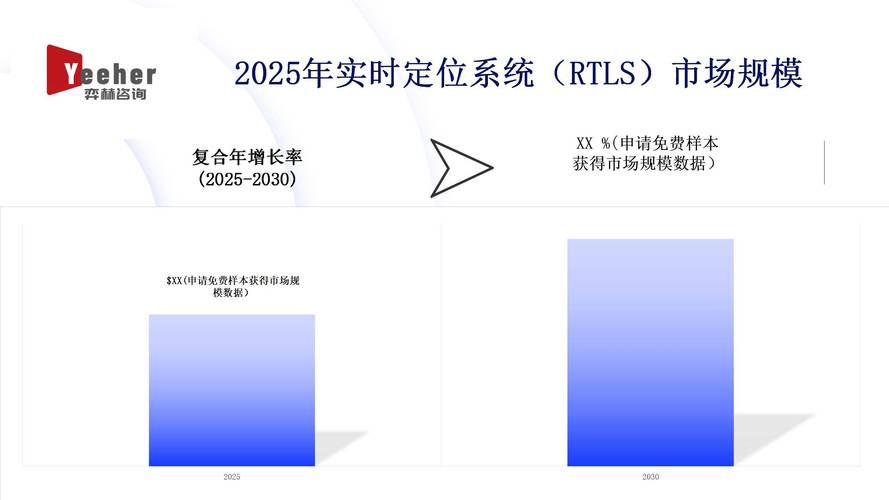 2025年TP官方安卓图表功能：助力精确市场分析，规避风险