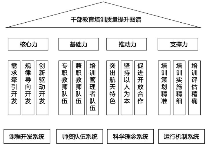 官方正版教育培训助力投资，建知识架构、强分析技能