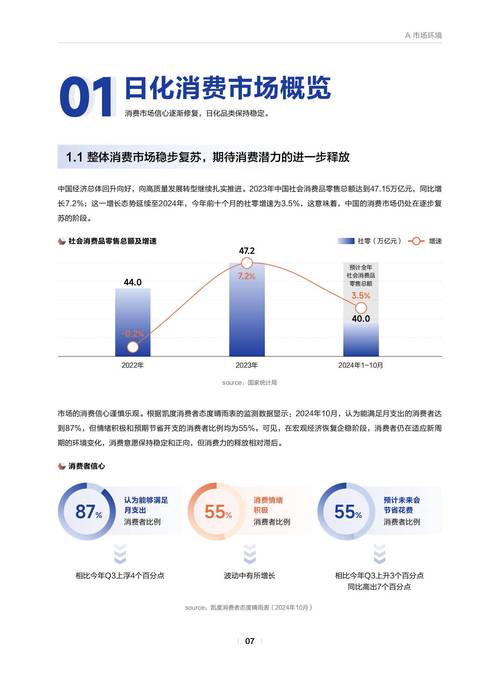 TP官方2025安卓最新版本：图表功能助力精准市场分析