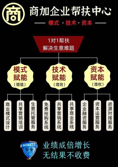 深入分析tp官方网站下载的社区功能，如何增强投资者之间的互动？_深入分析tp官方网站下载的社区功能，如何增强投资者之间的互动？_深入分析tp官方网站下载的社区功能，如何增强投资者之间的互动？