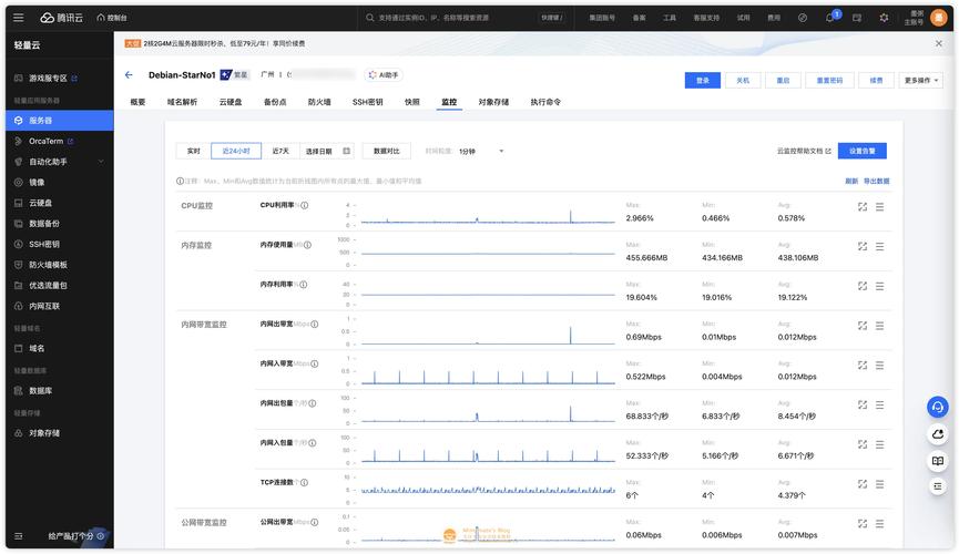TP官方下载安装服务超棒，体验效率双升，数据管理也出色