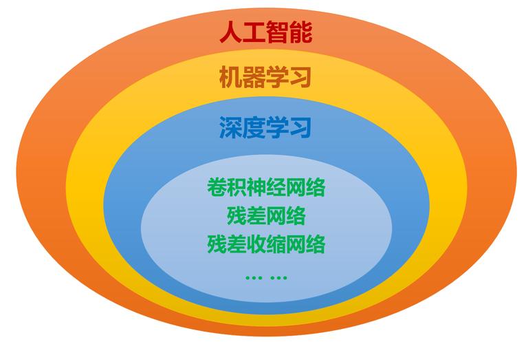 TP官方应用程序下载助力市场初学者，学习实践好帮手