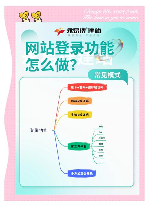 登录TP官方网站，获取APP安装技术指导及常见问题解答