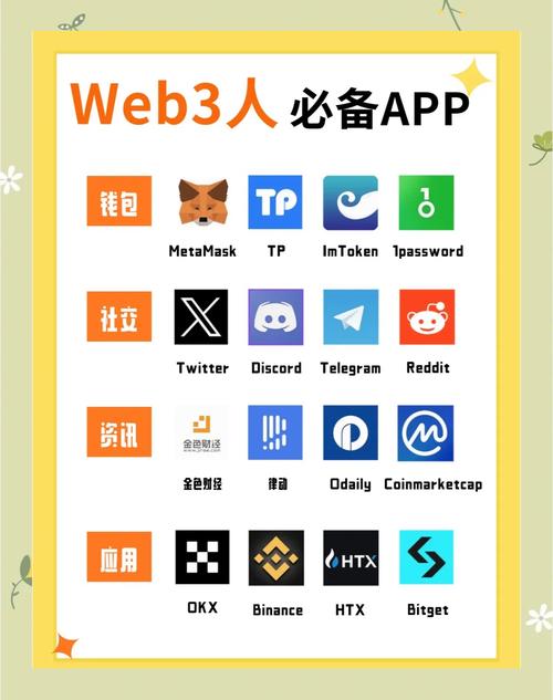 快速掌握下载tp官网正版后的全部功能？这些技巧和步骤要牢记