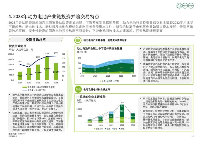 巧用tp钱包官方版分析行业趋势，实现投资收益提升与风险分散