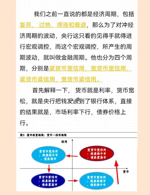 借助TP官方2025安卓版，做好财富管理与规划，抓住投资良机