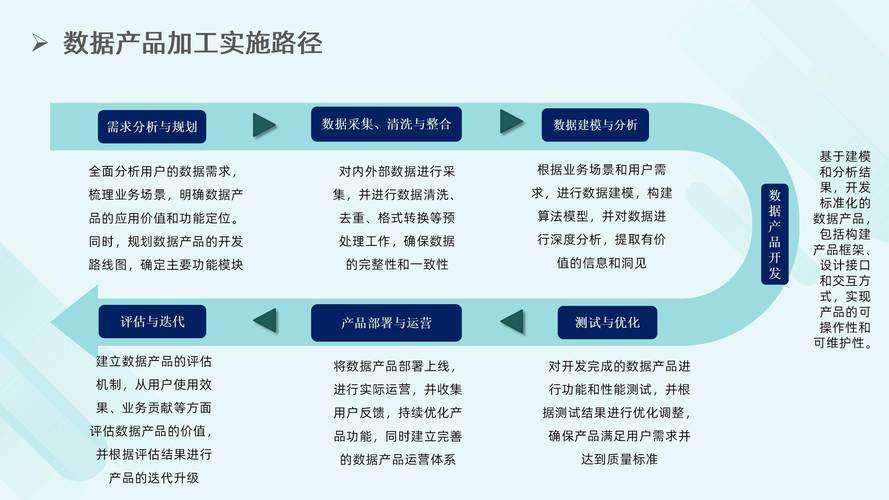 TP官方APP下载选潜力项目增资产价值，这些要点要掌握