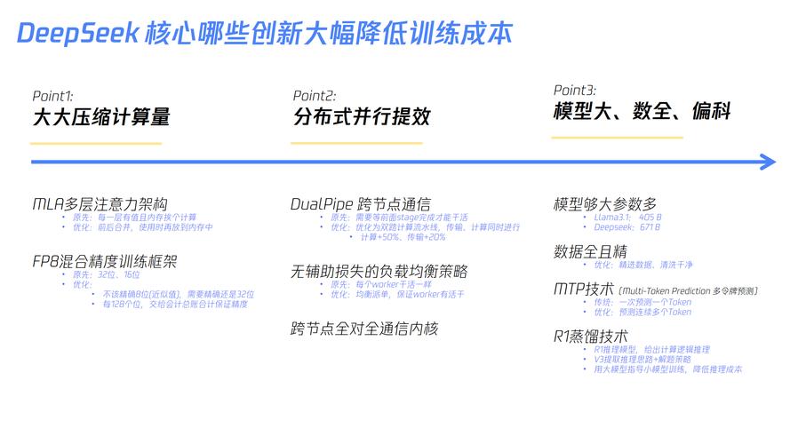 2025年安卓版本重构：Kotlin代码架构及TP团队创新举措解析
