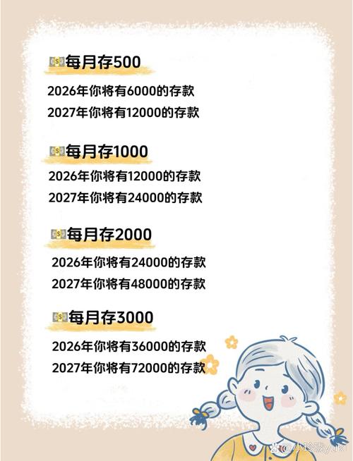 下载TP官方正版时如何合理安排投资预算，降低风险保障收益？