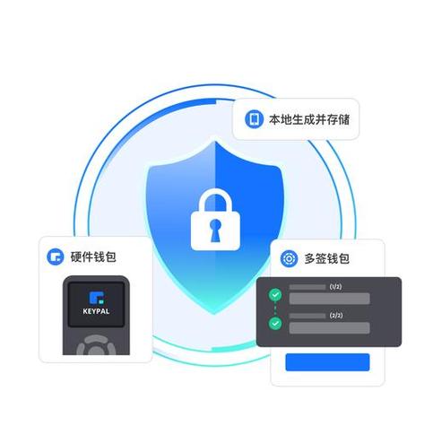 TP官方正版下载软件：助我从数字资产小白变身半行家