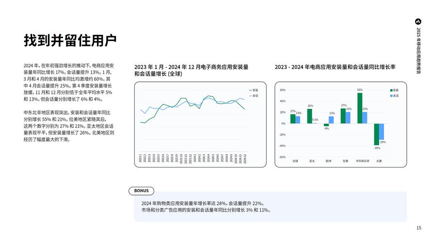 TP官方安卓最新版2025图表功能，助力市场分析与走向预测