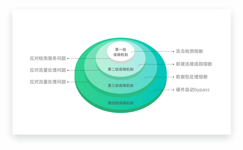 TP官方正版下载平台：巧用分析工具，做好投资风险预防