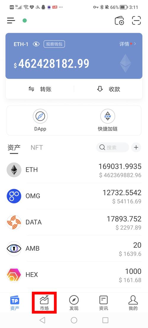 投资领域要成功？利用tp钱包最新版官网洞察良机很关键