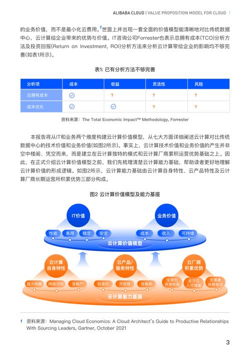 收益分析师_如何通过tp官方app下载进行专业的投资分析，实现收益最大化？_收益分析管理平台