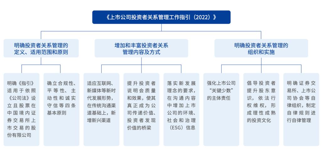 tp官方app下载中的市场研究功能，如何为你的投资提供支持？_投资研究是什么_投资研究网站