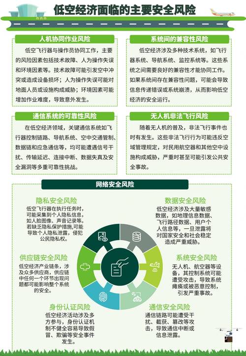 tp官方下载安卓最新版本2025的定期安全审查功能，如何保护资产安全？_安全审查是什么意思_安全审查期限