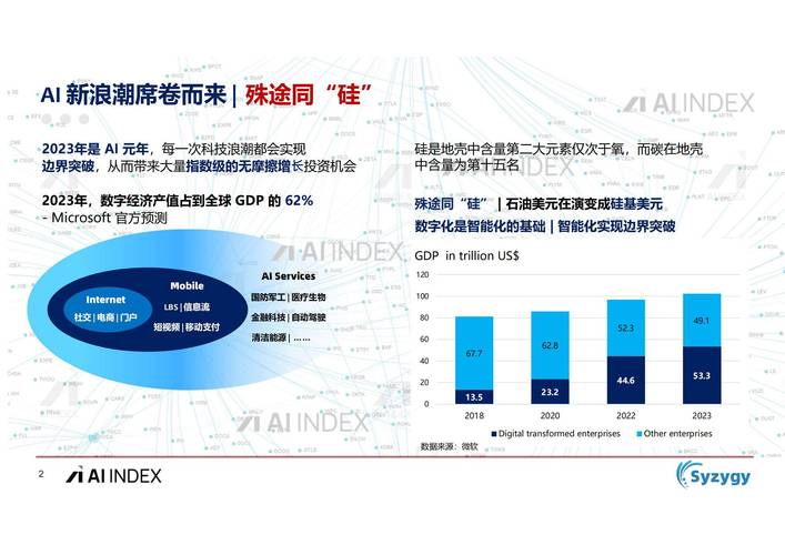 合作平台网_有找合作投资的网站吗_如何在tpWallet官网下载的社区中进行有效的投资交流与合作？