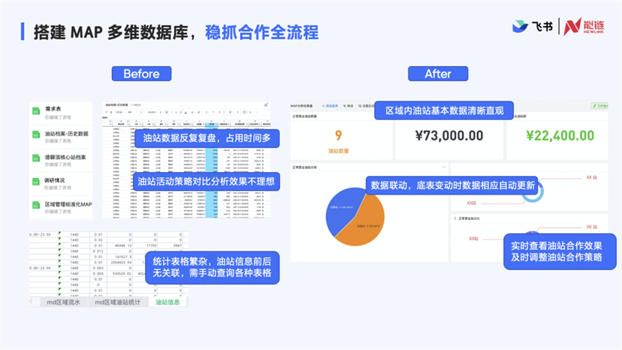 2025年TP官方安卓新版订单管理：聚合多渠道，提升交易效率