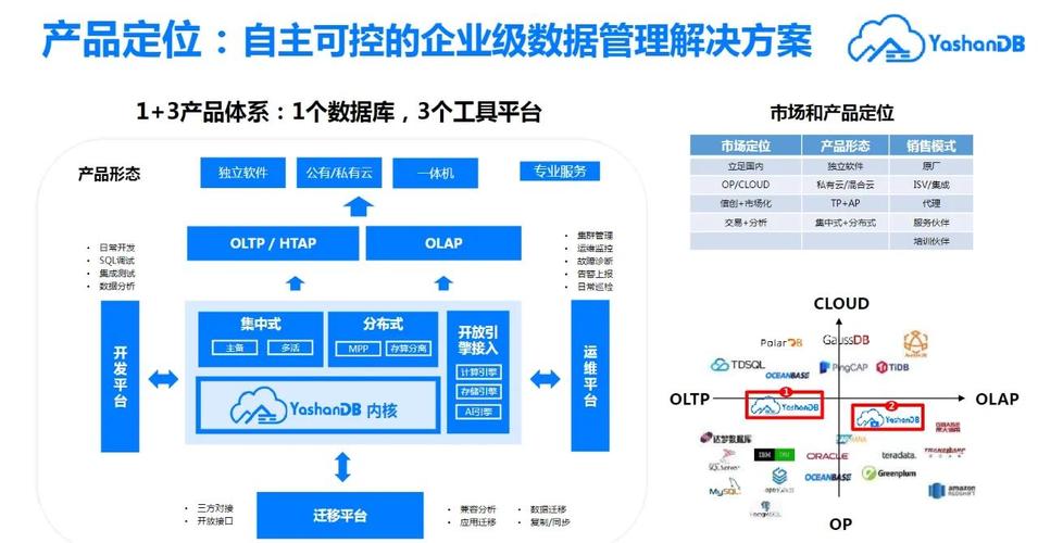 TP官方安卓最新版：数字资产管理新契机，功能体验大升级