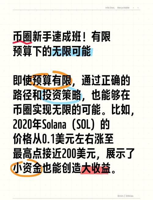增强预算管理_如何在tp官方正版下载中设置合理的投资预算，增强资金管理能力？_增强预算意识