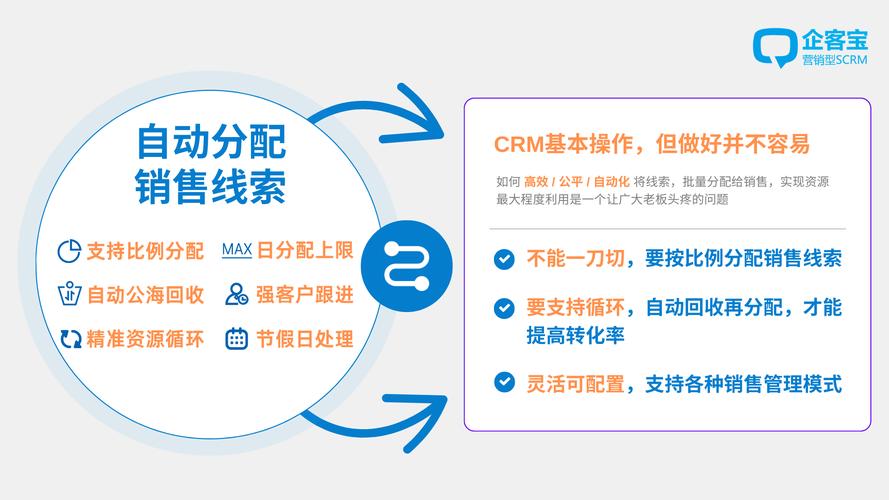 TP官方网站下载后，如何做好资产智能管理与分配？